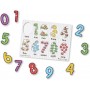 Puzzle in Legno per Bambini Numeri Giochi ad Incastro 8 Pezzi 13273 Melissa & Doug 3 Anni+