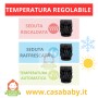 Seggiolino Auto Isofix Girevole 40-150 cm Reclinabile I-Size con Regolazione Temperatura Interna Nero Made in Germany